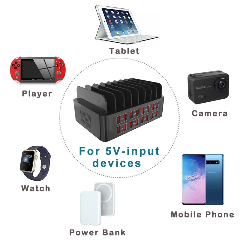 Imagem -06 - Universal Usb Carregador Múltiplas Portas Hub Estação de Carregamento Rápido Doca Adaptador de Energia do Telefone Desktop para Samsung Iphone Xiaomi 150w