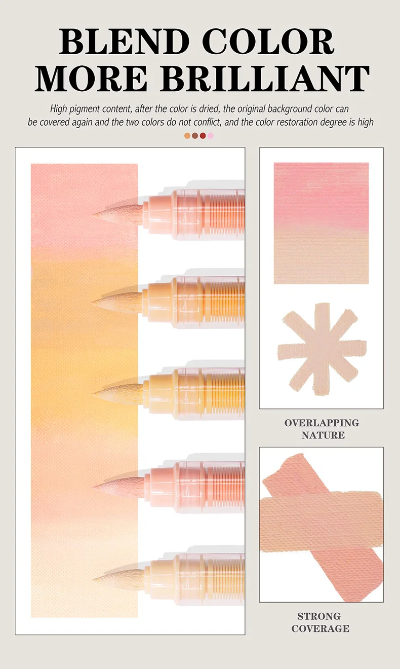 GuangNa 12-72 Farben Soft Brush Acryl-Markierungsstift-Set, Hautton, Macaron-Farbe, DIY handgezeichnet, Paint Art Markers Stifte, GN.8201F/M – Detail 35