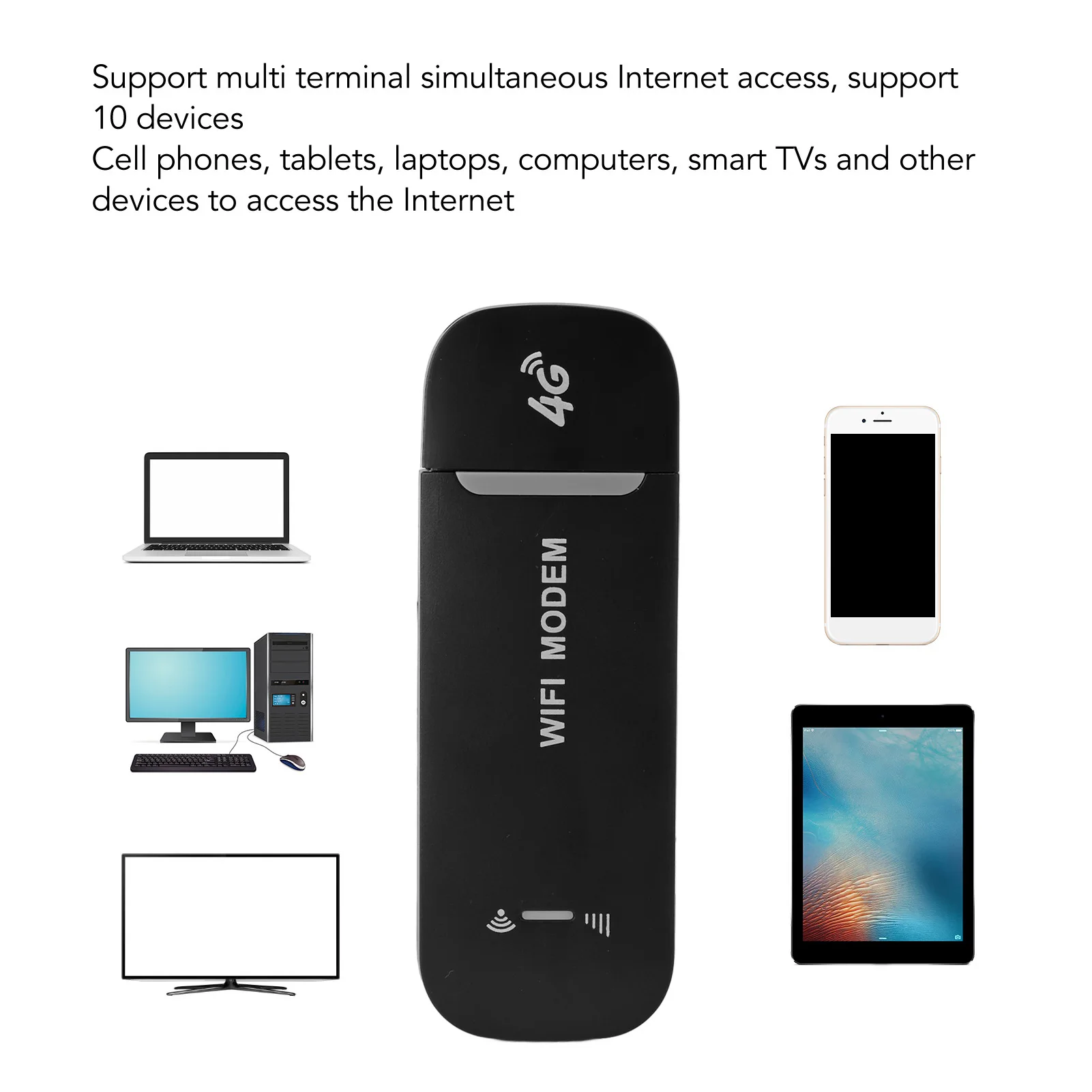 4G USB Portable WiFi Plug and Play High Speed Internet Multi User Sharing Inserted Standard SIM Card Portable Travel Hotspot