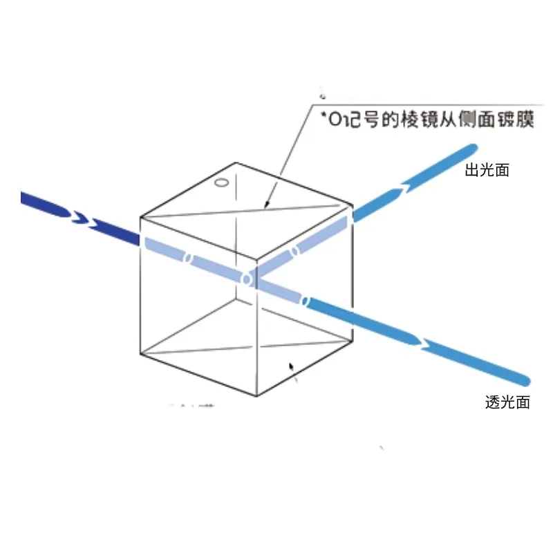 Cube Beamsplitters Prism Manufacturers Custom Semi-Reflective Semi-Transparent Broadband Visible  Cube Optical  Splitting Lens