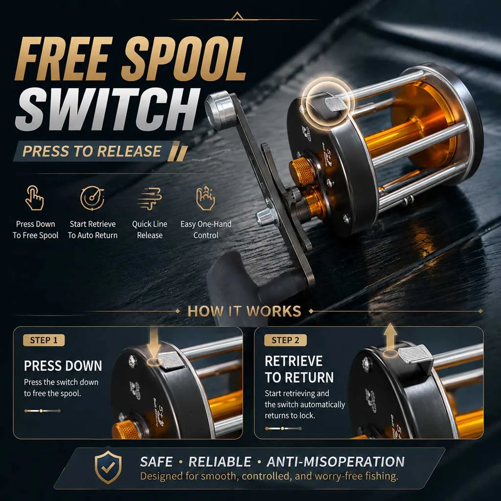 Hochleistungs-Metall-Angelrolle 25kg Max Bremskraft für Salzwasser Tiefsee-Trolling und Jigging Ideal für Riesen-Thunfisch und Marlin – Detail 7