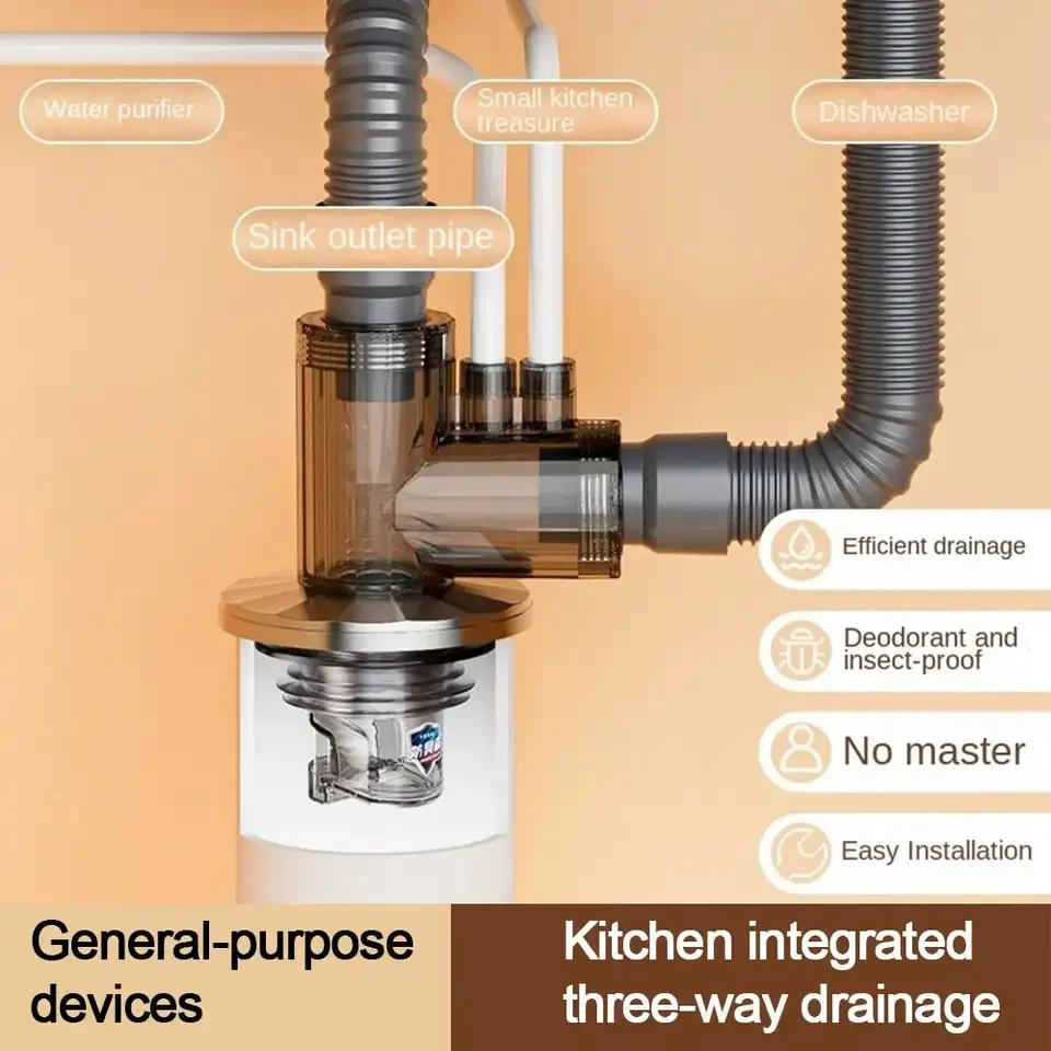 

Kitchen Basin Sewer Branch Multifunctional Drainage Water Pipe Joint 1PC Anti Odor Sink Drain Pipe Adapter Sealing Ring Neat