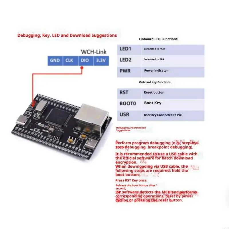  CH32V307VCT6 Board Single Chip Microcomputer Development Board 32bit RISC V
