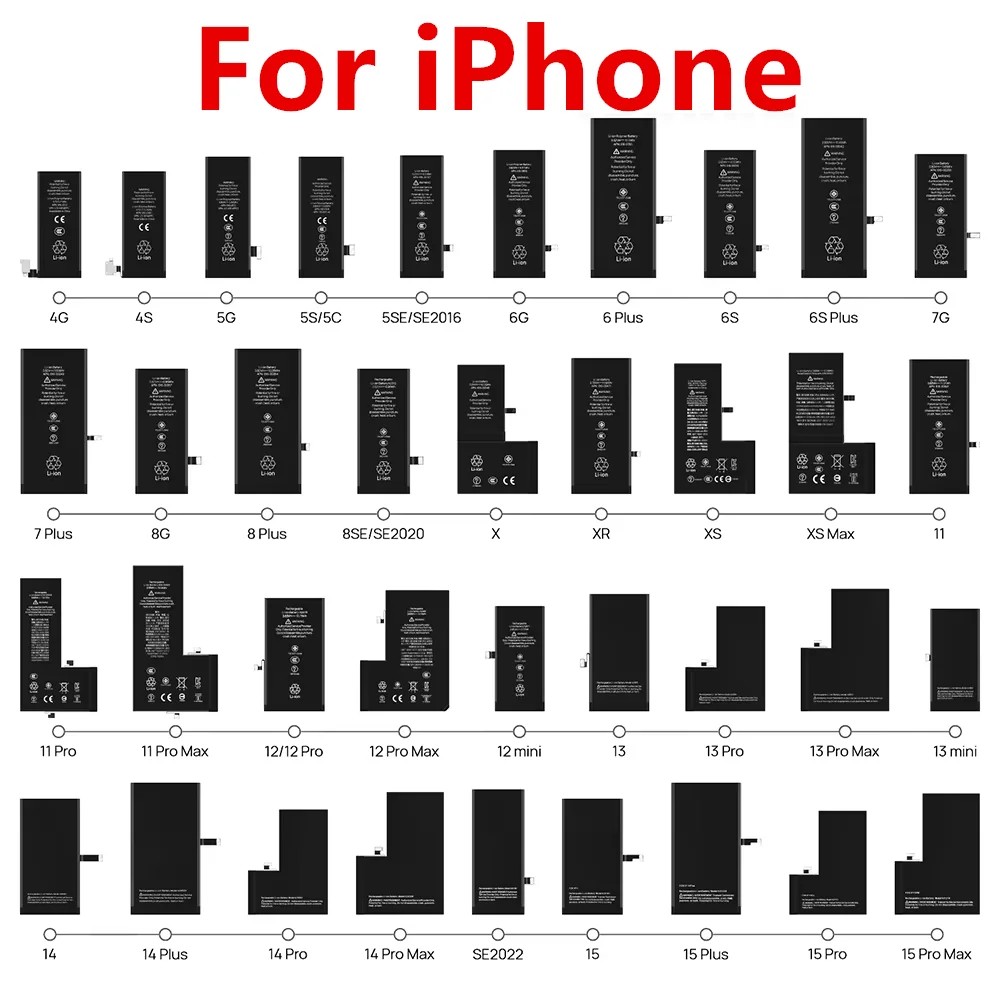 Battery For iPhone 16 15 14 13 12  Pro MAX XS XR X XS MAX  iphone 12 13 mini 14 15 16 Plus Series batteries