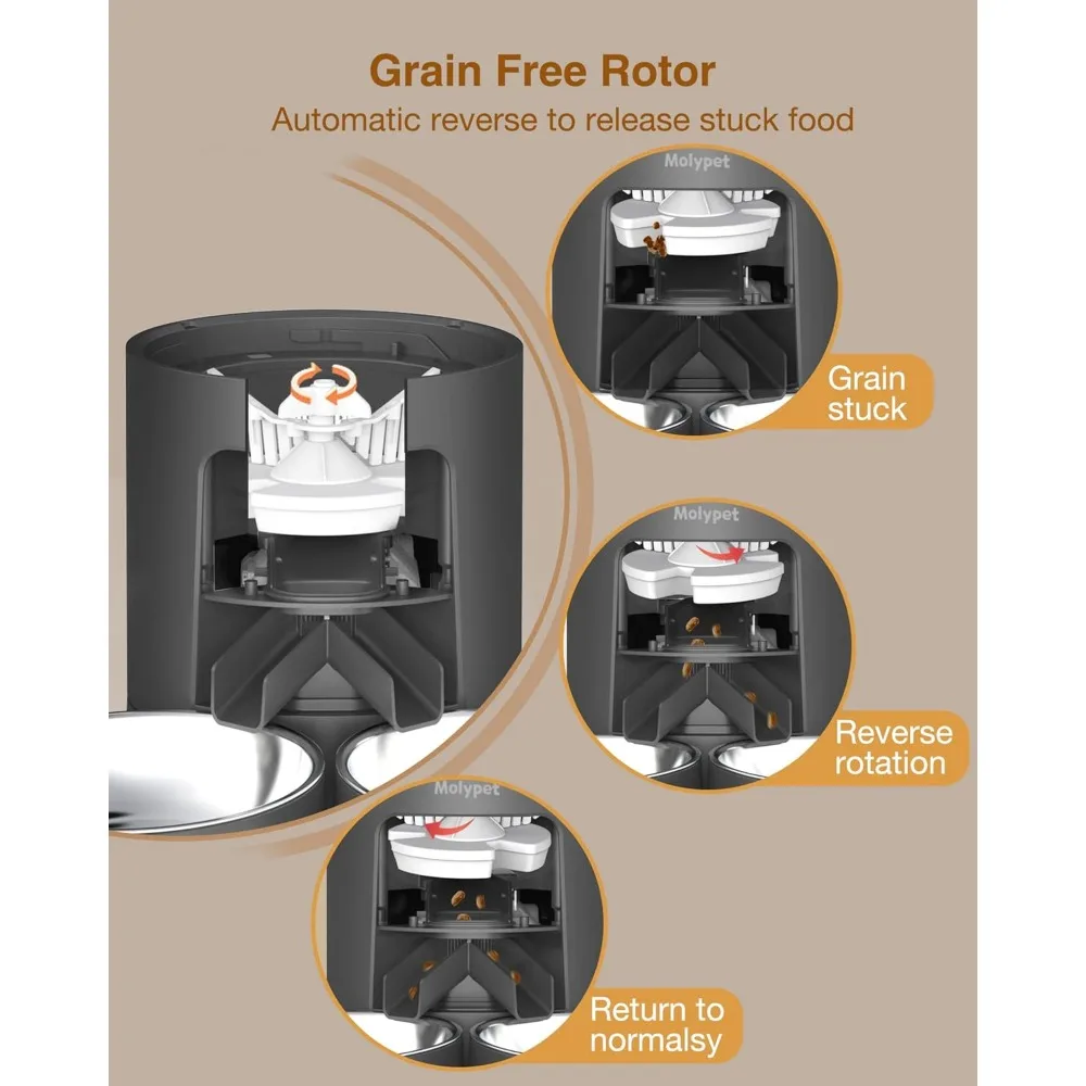 Imagem -06 - Dispensador Automático de Alimentadores de Gato Tigelas Duplas Programável Temporizado Alimentador de Gato Gravador de Voz 10s