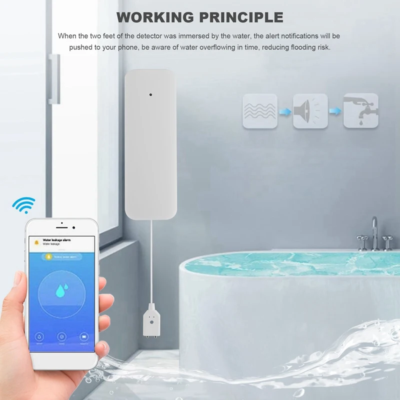Tuya Zigbee Sensor De Vazamento De Água, Detector De Inundações Sem Fio, Detecção De Vazamento De Água, Alerta, Alarme De Estouro De Nível De Água, 2X