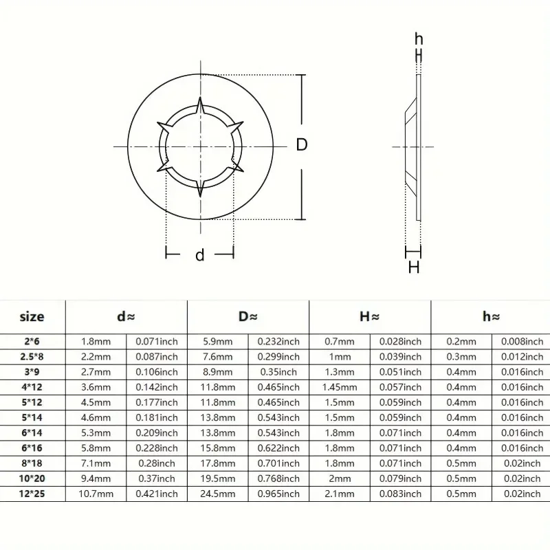 350 قطعة قفل الأسنان الداخلية غسالة سريعة غسالة زهر البرقوق المفاجئة حلقة تحمل قفل الأسنان الداخلية طوقا السحابات الأجهزة #4