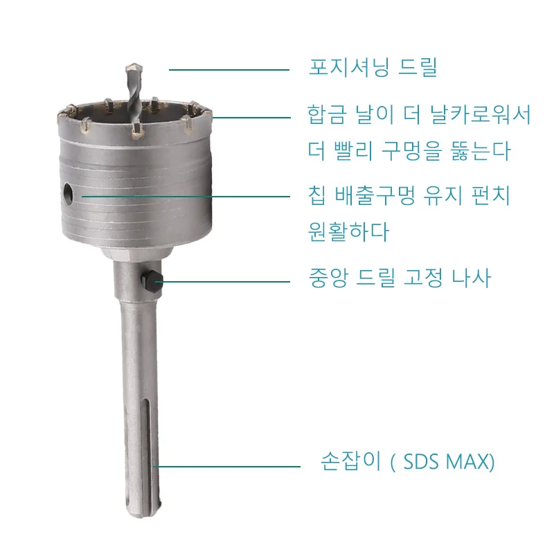 SDS MAX Wall Hole Saw Drill Bit Set 30mm-160mm Concrete Hole Saw Cement Stone Brick Wall Air Conditioner Tube Hole Opener Tools