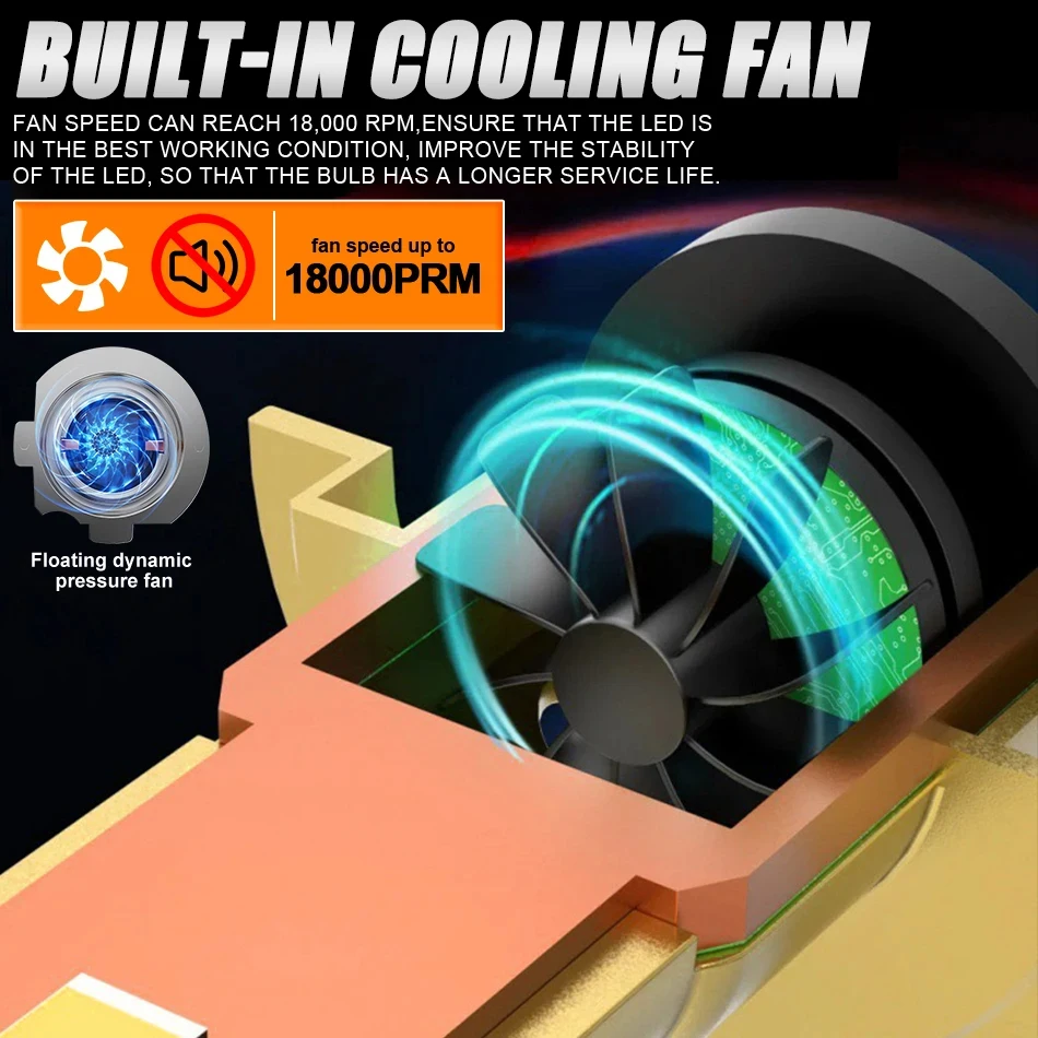 2 قطعة H7 LED المصباح لمبة 300 واط 300000LM CPS LED Canbus مصابيح السيارات 6500 كيلو LED أضواء لمبة لسيارة 12 فولت شاحنة Headlig