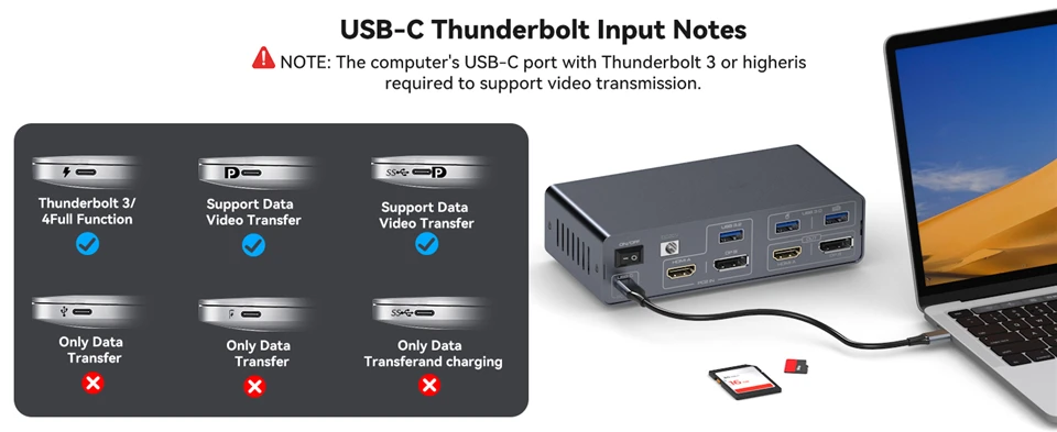 KVM Switch 2 Monitors 2 PC USB-C Docking Station with HDMI 4K@60Hz & DP 4K@120Hz