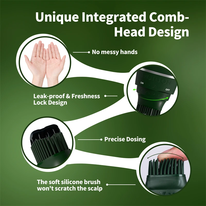 男性用一時染毛シャンプー、白髪・グレーヘアを染めるひげ染めシャンプー、自然で速効性のある染毛クリーム