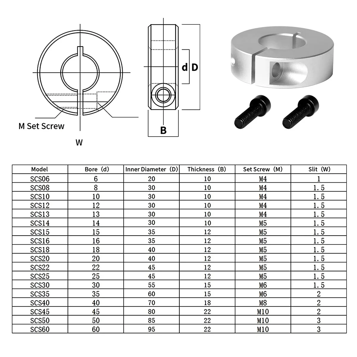[A38F!NEW!】 4Piece Split Shaft Collar Bore 20Mm Aluminum Shaft Collar Clamp Style 40Mm OD 12Mm Thickness