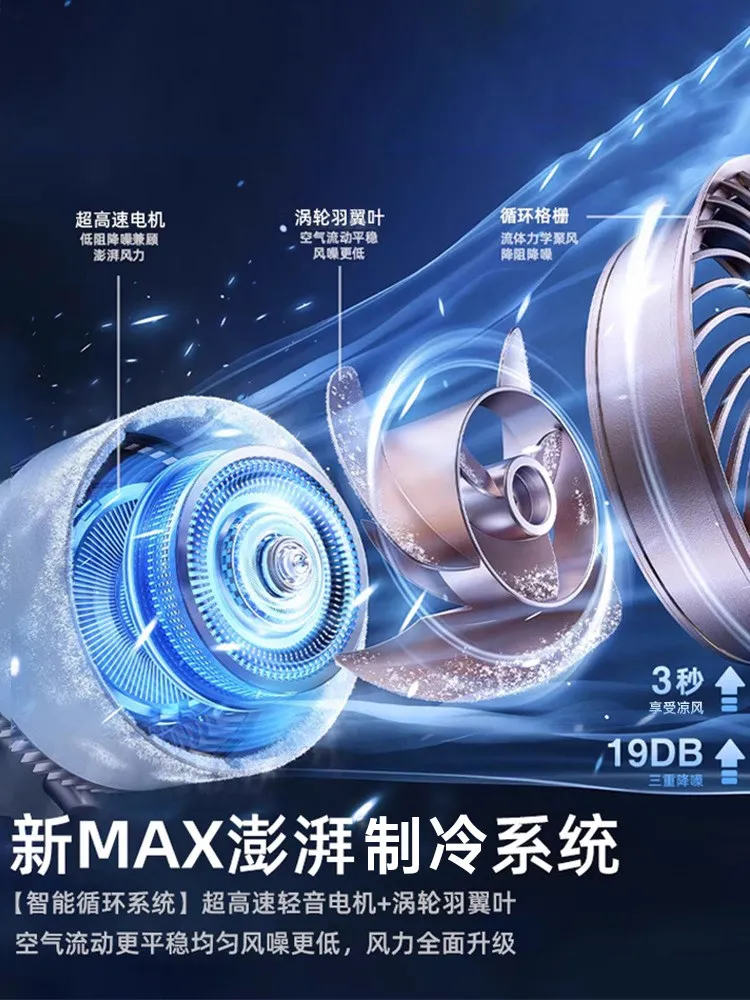 Electric Fan Household Air Circulation Fan Ultra-quiet Floor Fan Vertical Cooling Strong Wind 2026 New Model