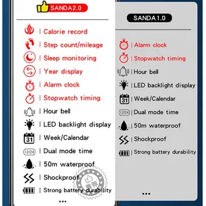 Sanda Men's Waterproof Pulse Clock up to 50m, LED, digital, military, best for outdoors, fitness, sports, pedometer, calories 8 Main Sales Sanda Clock - №2