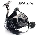 2000