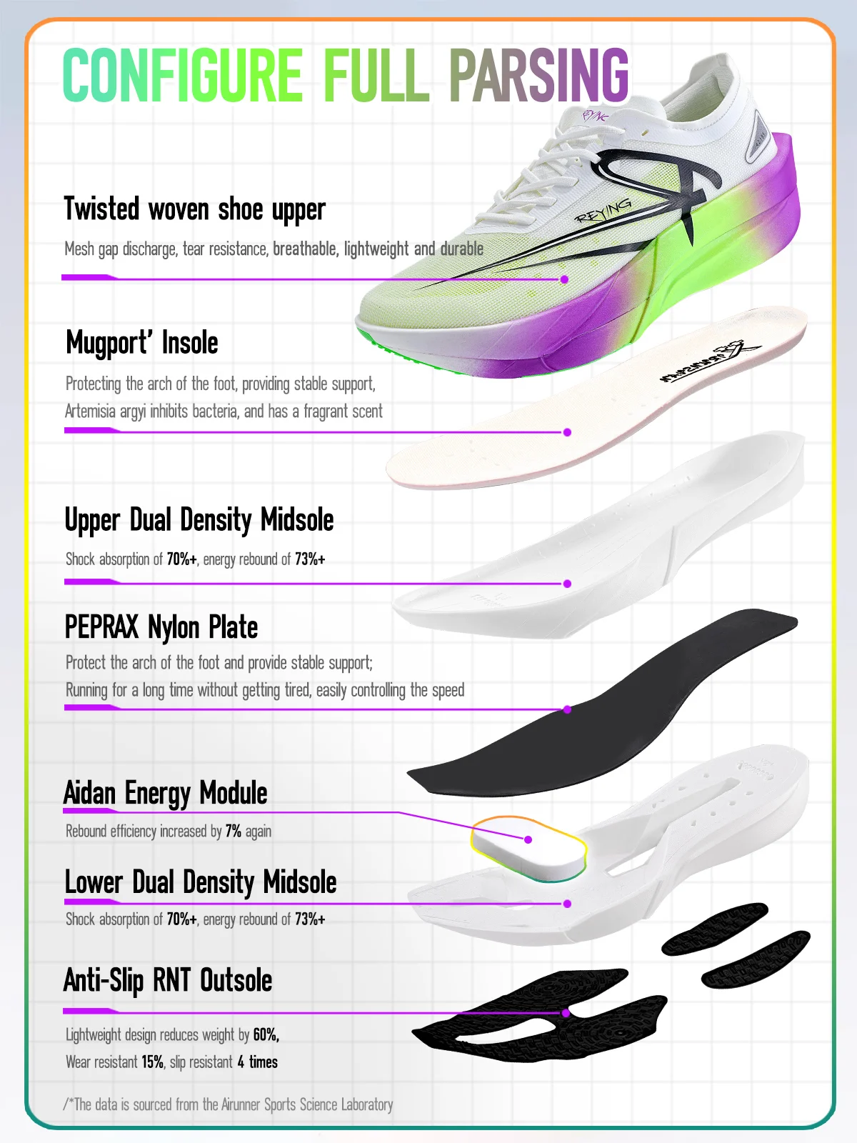 Sepatu Lari IRUNSVAN Sepatu olahraga pria dengan bantalan udara, anti selip, untuk olahraga luar ruangan, lembut dan nyaman