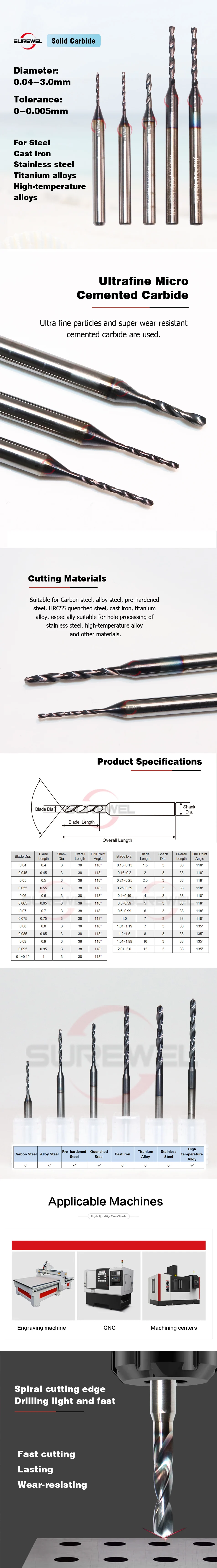 Vollhartmetall-Mikrobohrer YZ428, 1,8 mm bis 3,0 mm Durchmesser, 3 mm Lochbearbeitungswerkzeug, Präzision für Titan, gehärteter Stahl – Detail 2