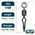Size1-0  28.2mm 57kg
