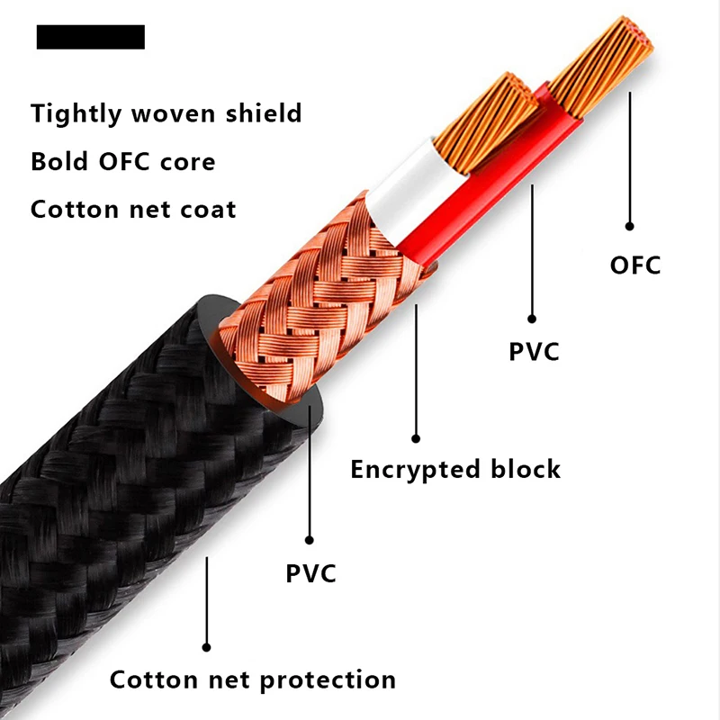 Hot Professional  Hifi 6.5 to Double Lotus Audio Cable 6.5mm to 2rca For Mixing Console Power Amplifier Audio Electronic Organ