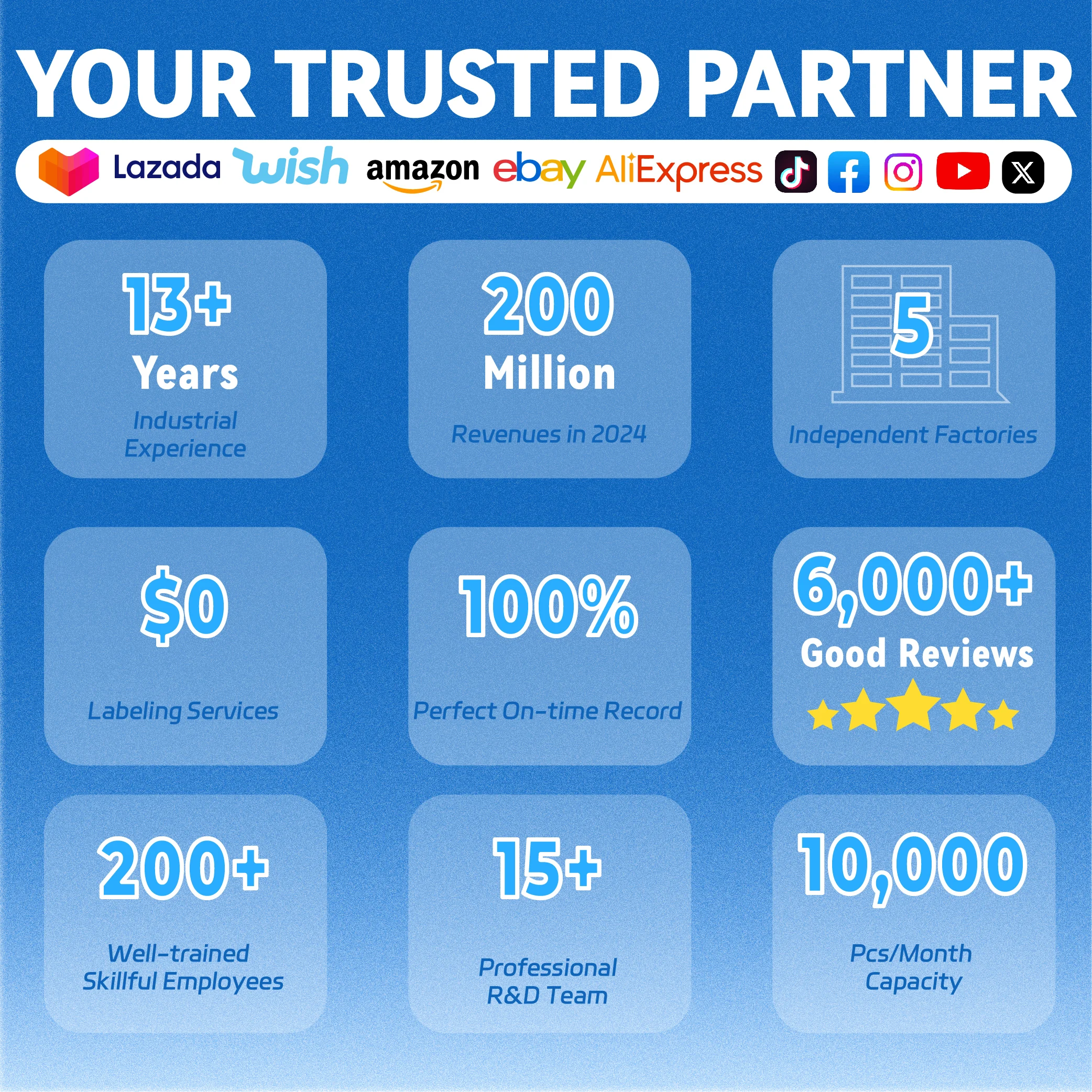 Aksesoris Perlengkapan Selam Berkualitas Tinggi, Regulator Pernapasan Botol Nilai Tertinggi