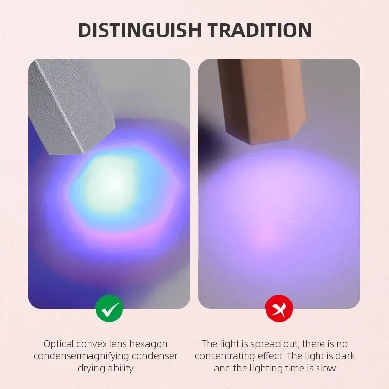 مصباح LED صغير محمول بالأشعة فوق البنفسجية للأظافر ، مجفف أظافر محمول قابل لإعادة الشحن ، طلاء جل علاج مع شاشة ، آلة مانيكير