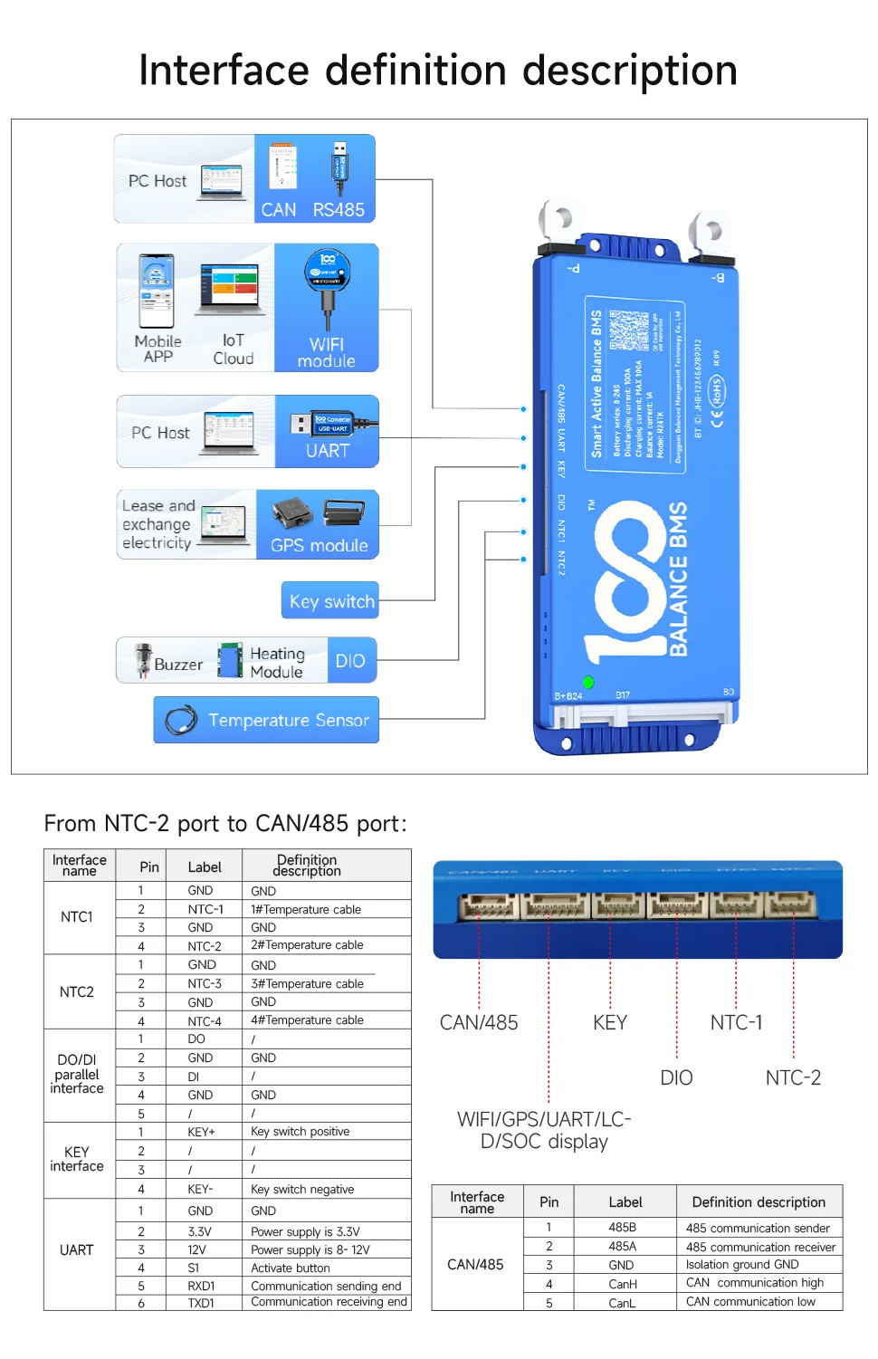 Daly-bms inteligente, dispositivo de equilibrio activo, wifi, 4S, 8S, 16S, bluetooth, 80A, 40A, 60A, 100A, 150A, jk, Lifepo4, 4s, BMS jk, 16S, lifepo4, 80A