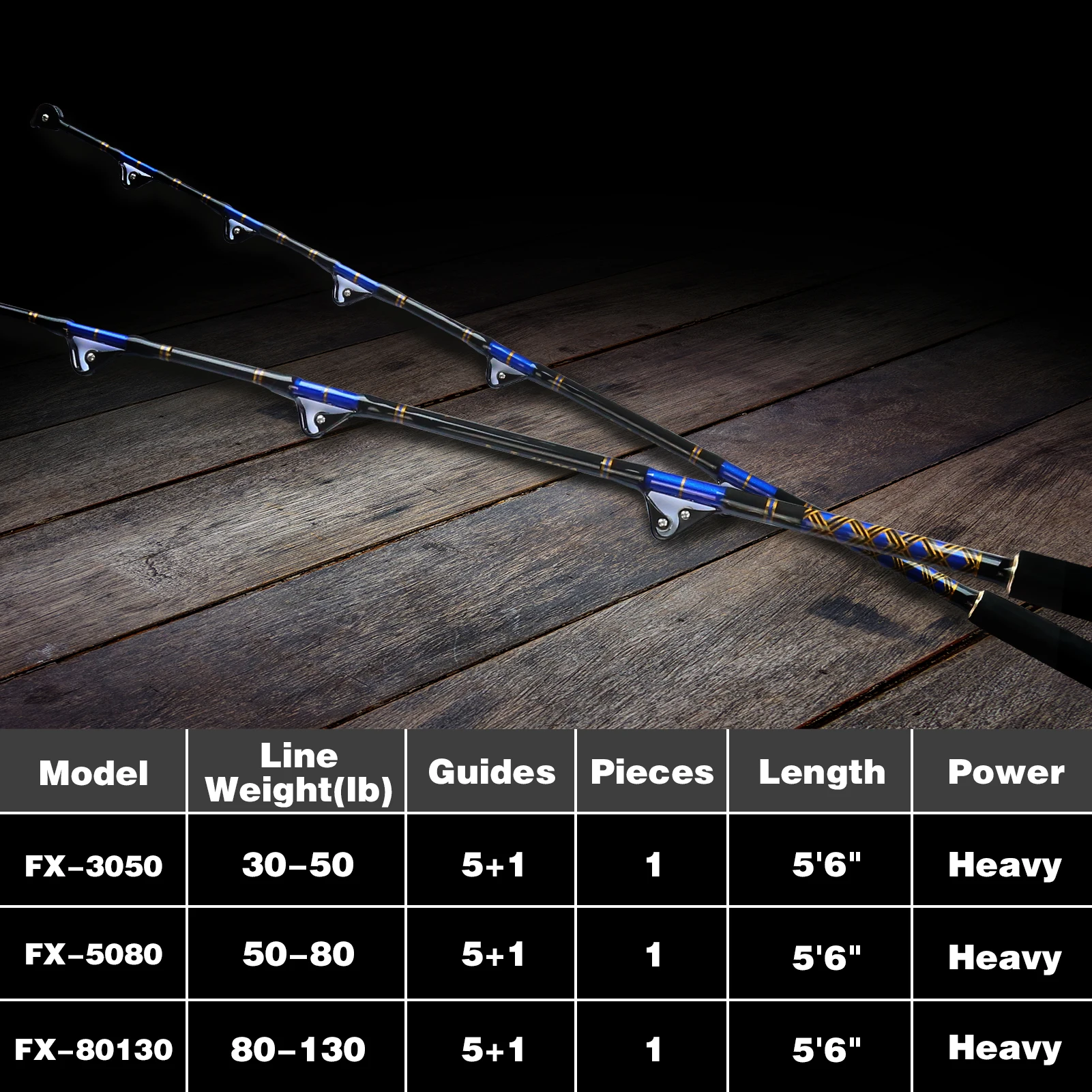 Topline Sea Fishing Rod Big Game Rod 5'6" Trolling 30 50 80 130lbs Nylon  Butt 5+1 Roller Guide Tuna Fishing Trolling Rods Tackle - AliExpress 18