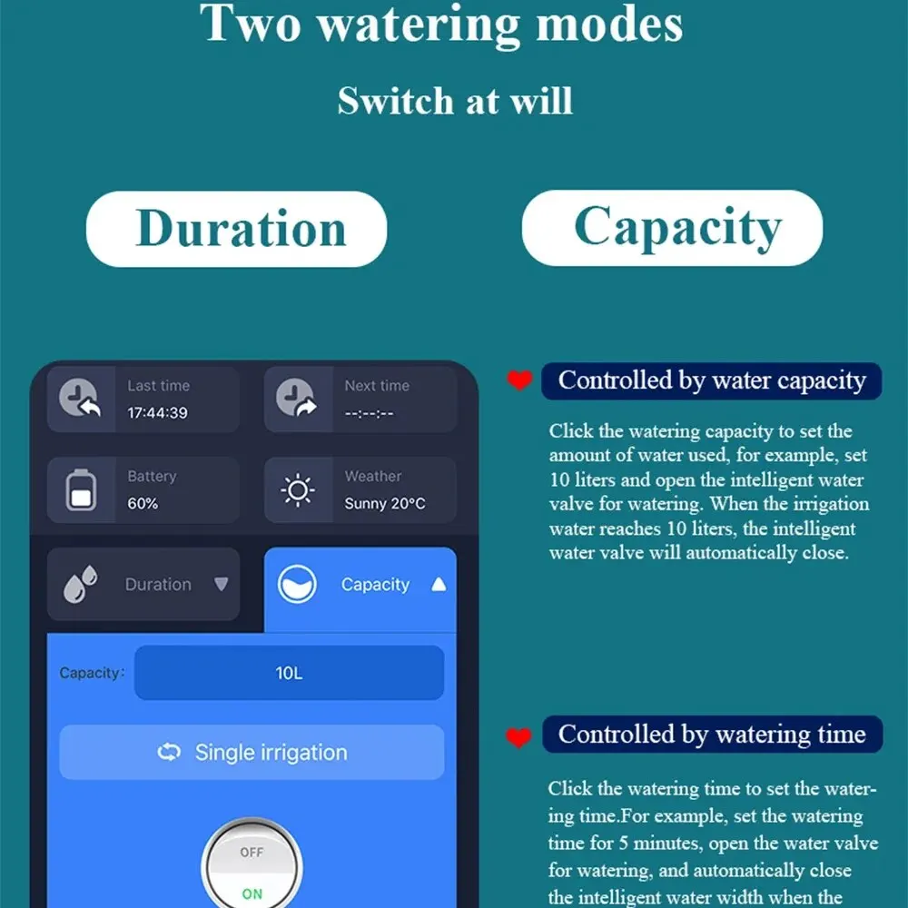 Tuya Smart Zigbee Watering Timer Smart Sprinkler Drip Irrigation System Built-in Water Flow Recorder Water Controller
