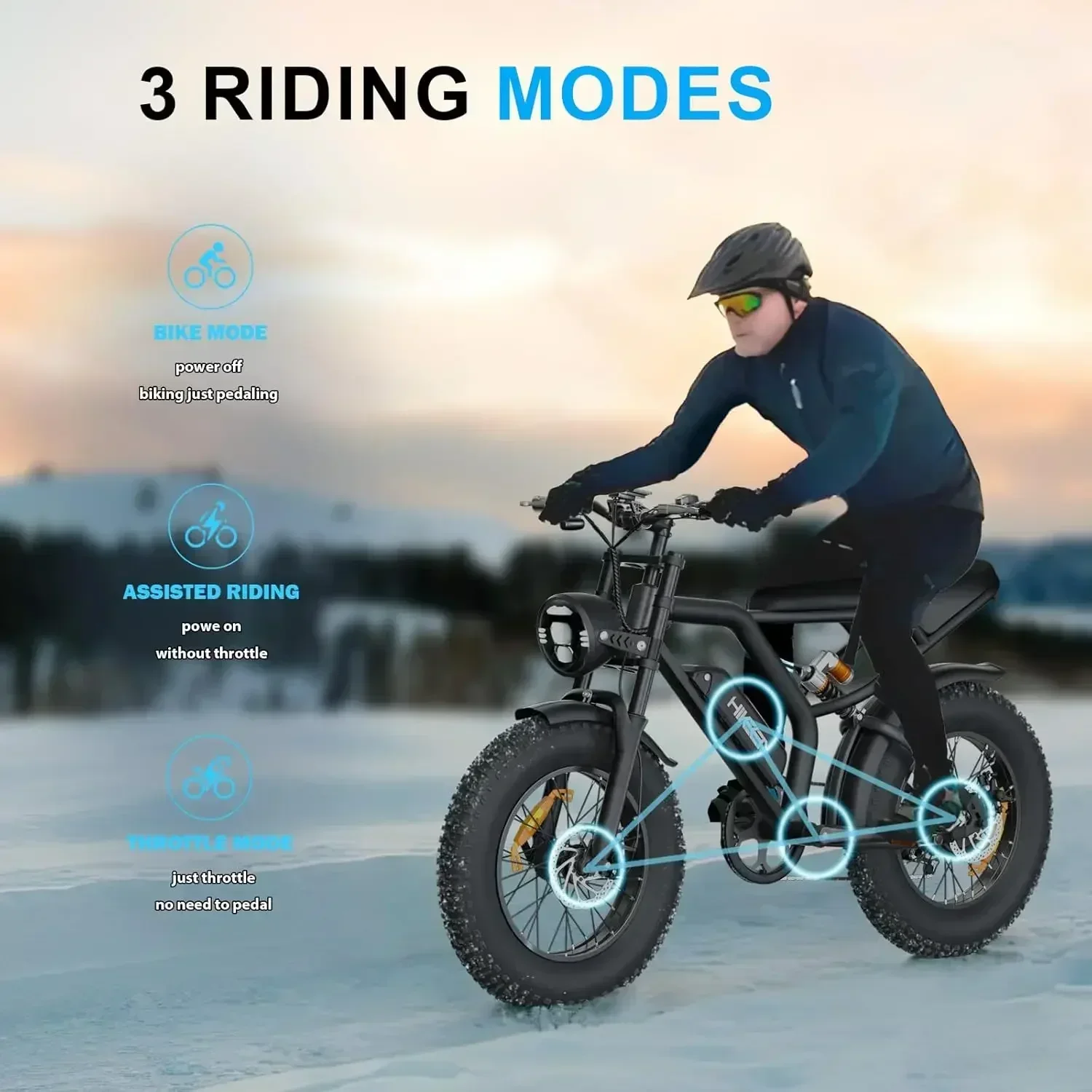 Electric Bike for Adults,20 inch Fat Tire Ebike withPeak1500W Motor 48V13Ah/15Ah/25Ah Battery Up to 32/38MPH 62/68Miles, 7 Speed