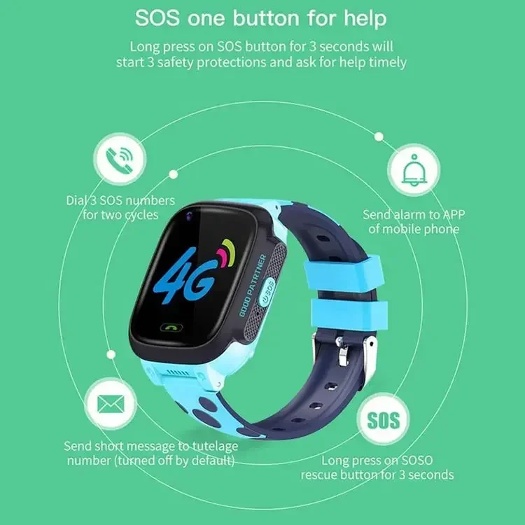 Video Call 4g Kids Smart Watch Phone Gps Waterproof Location Tracker Kids Smartwatch Sos Wifi Sim Child Smartwatch