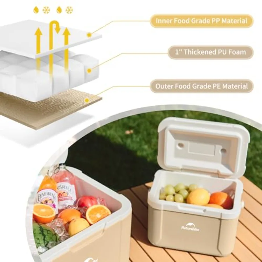 5.3/15/19 QT Hard Cooler, Insulated Ice Chest Box, Portable Ice Retention Cooler for Beach Camping Picnic Fishing Barbecue view 2