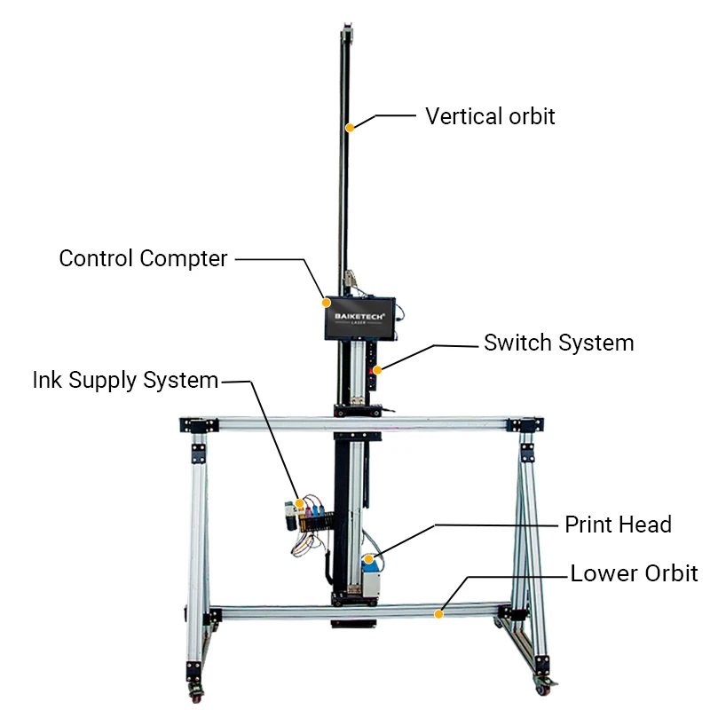 TH-UV64T House DecoratiOn طابعة ثلاثية الأبعاد 2 في 1 آلة طباعة الجدار والأرضيات تأثير ثلاثي الأبعاد في الهواء الطلق داخلي