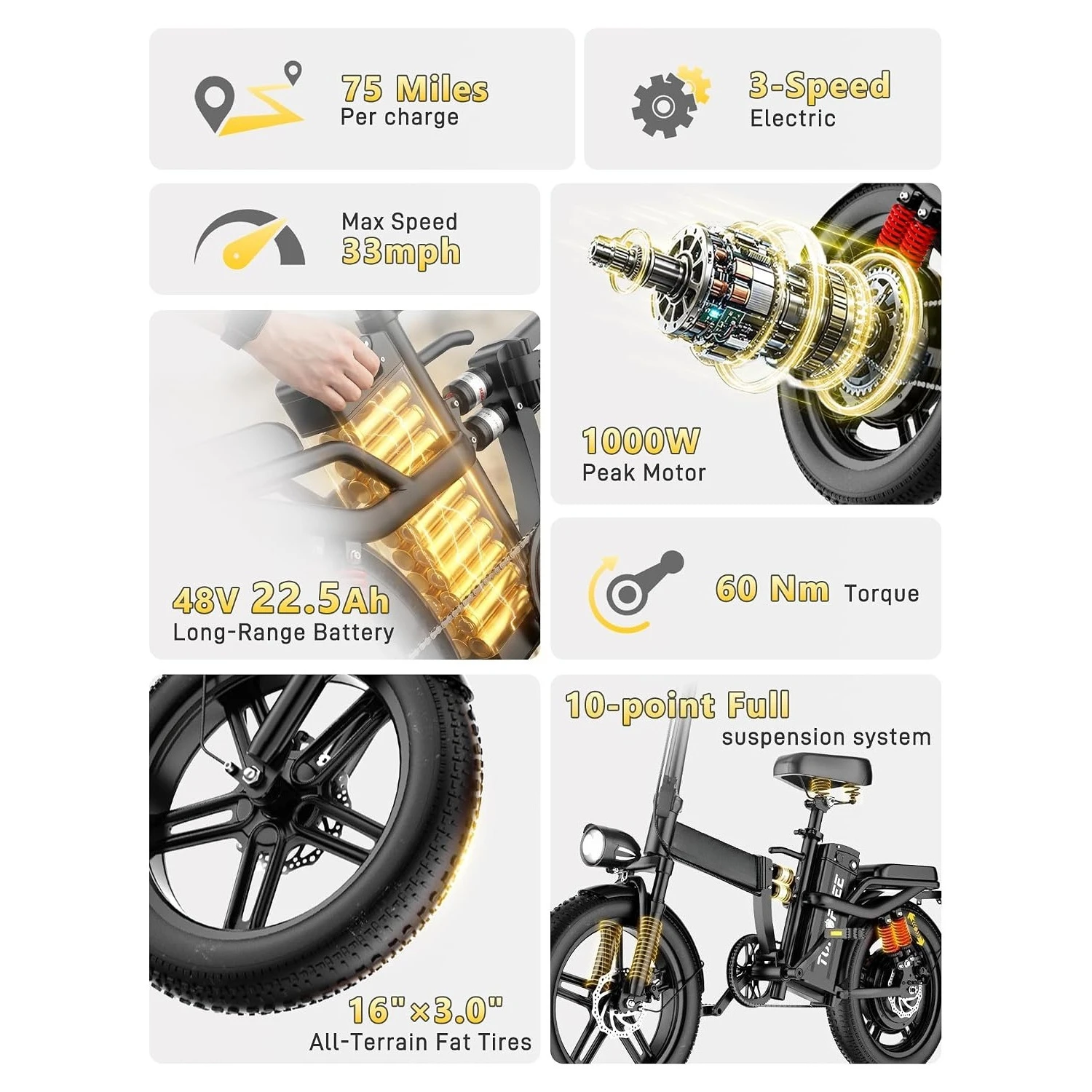 16 Inch Fat Tire Folding Electric Bike,1000W Peak Motor,48V 22.5Ah Removable Battery For Adults & Teens, Custom