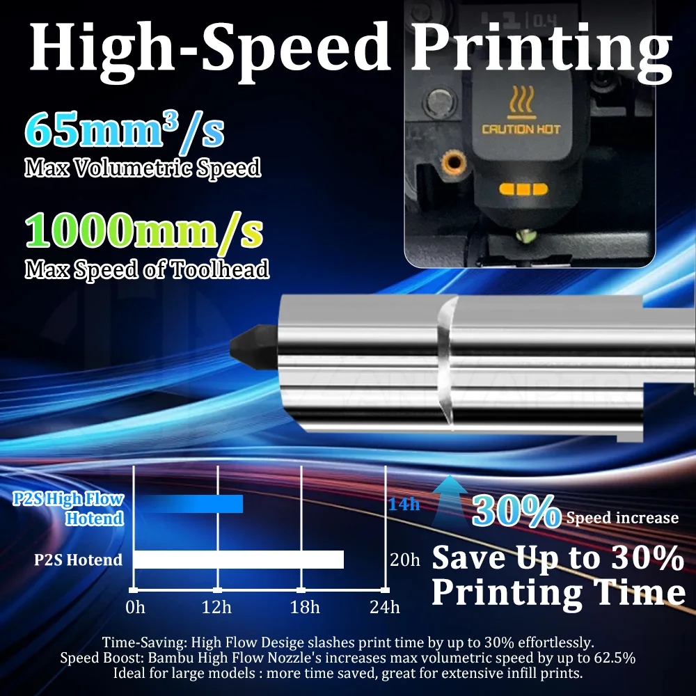 P2S Hotend لمختبر بامبو P2S قياسي/عالي التدفق Hotend جودة عالية طباعة سريعة دقيقة فوهة قابلة للإزالة 0.2 0.4 0.6 0.8