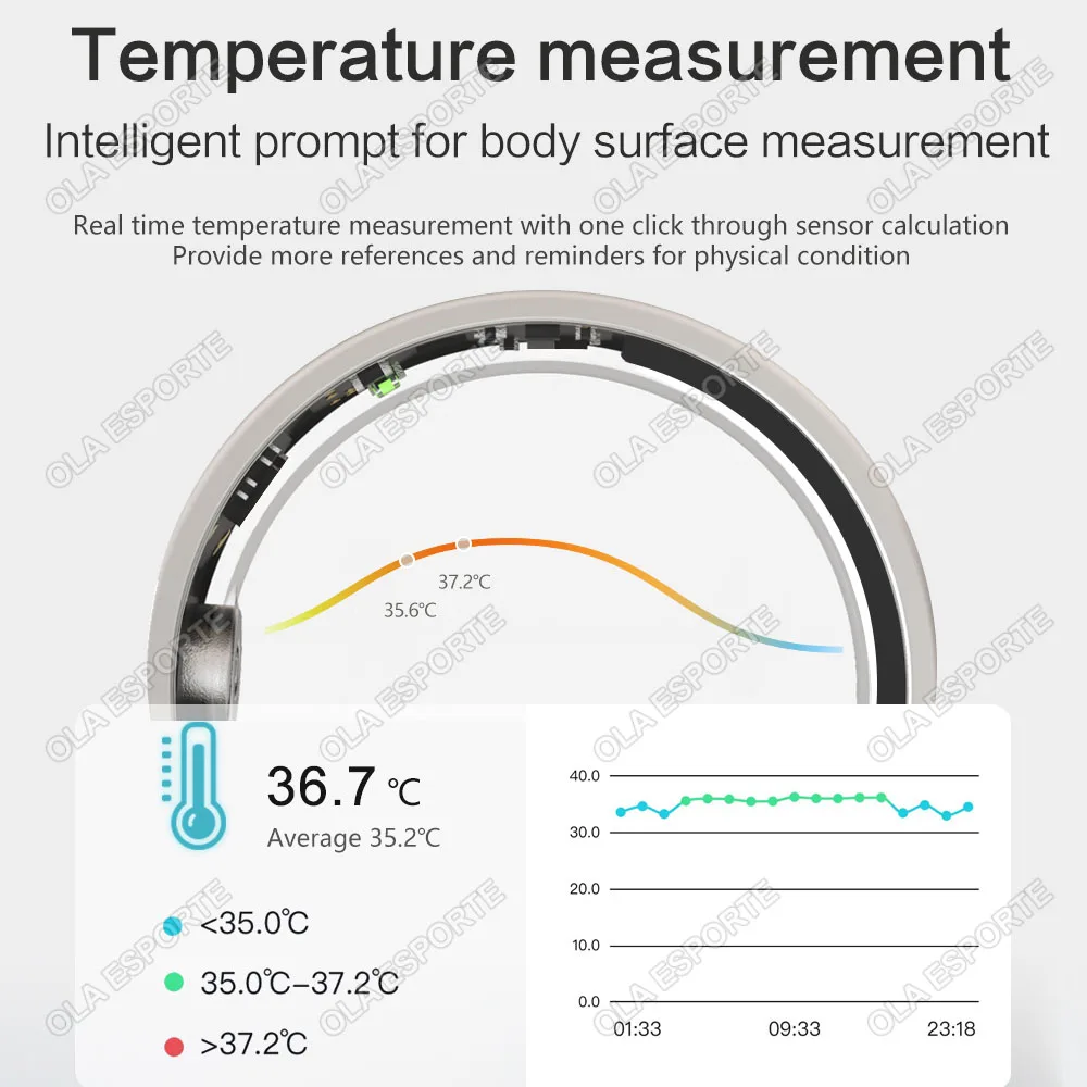 Dla Xiaomi Smart Ring Mężczyźni Kobiety, temperatura ciała, monitor tętna i tlenu we krwi, wodoodporność IP67 i 3ATM, tryb wielu sportów