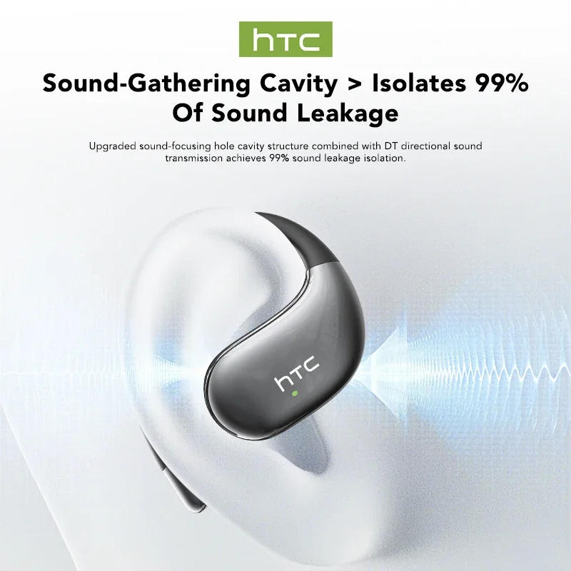 HTC NE57 Bluetooth Earphone AI Sport Wireless Headphones Noise AI Translator Earbuds HD Bass Ultra-thin Earhooks Power Display