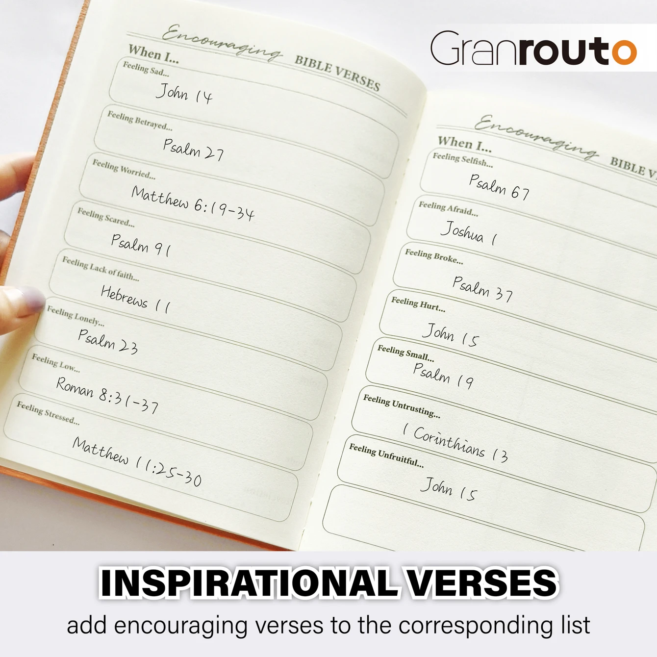 Revista de estudio bíblico con método S.O.A.P, cuaderno de oración y devocional, regalo religioso para hombres y mujeres