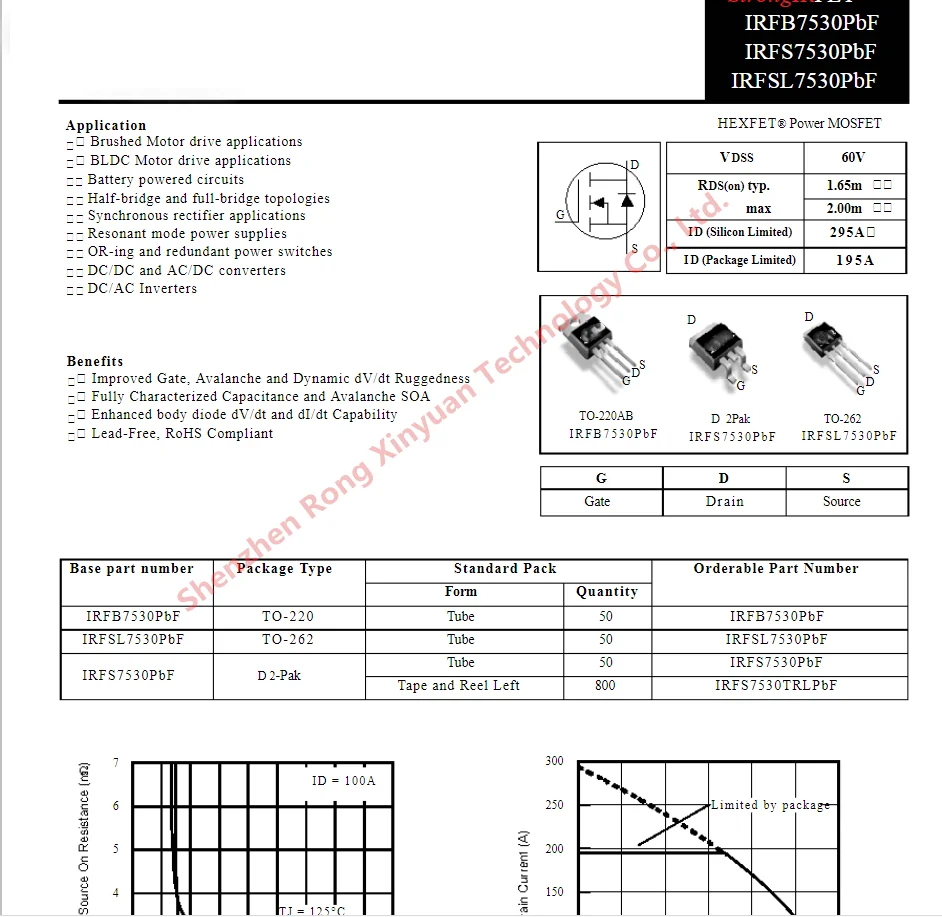 5-20Pcs IRFS7530TRLPBF TO-263  IRFS7530 IRFS7530PBF IRFS7530TRL Trans MOSFET N-CH 60V 295A 3-Pin D2PAK Original New 100% quality