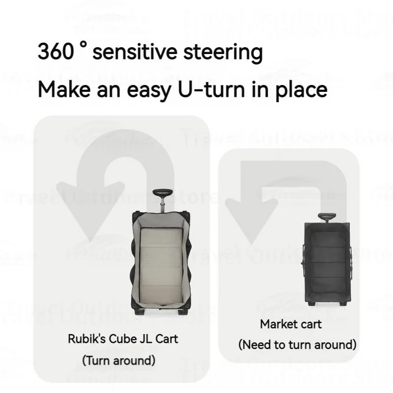 Naturehike Camping Trolley Foldable Large Empty Capacity Outdoor All-terrain Gathering Cart Picnic Multifunction Portable Wagon