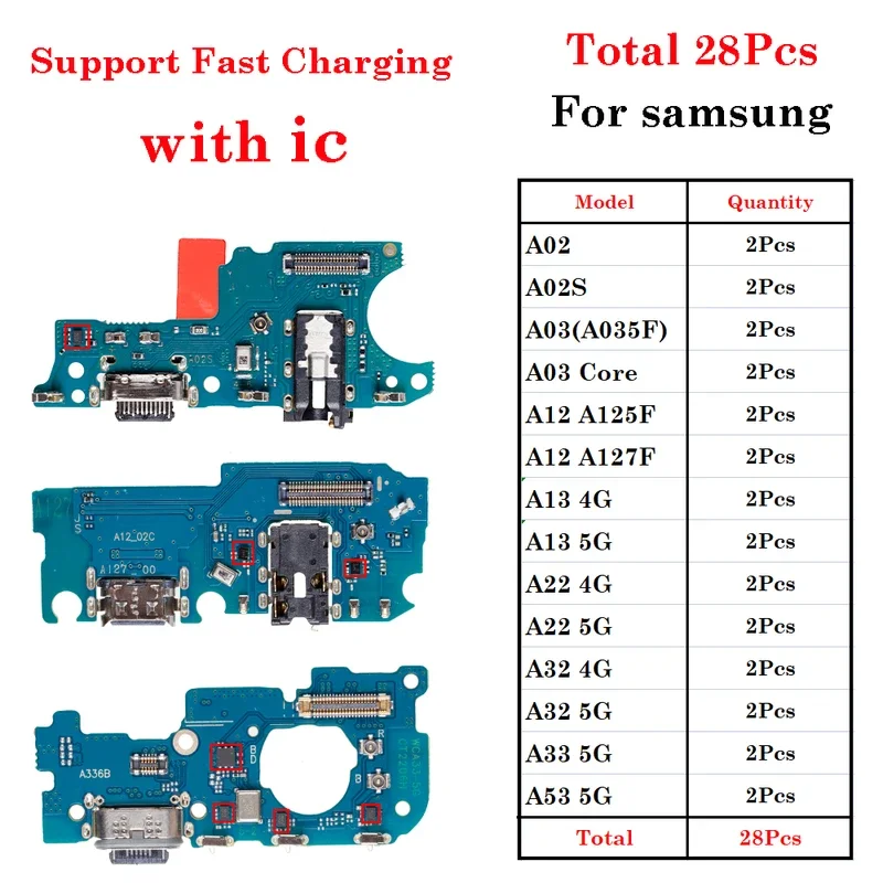 Wholesale USB Connector Charging Port Doct Charger Board Flex Cable For Samsung A02 A02S A03 Core A12 A13 A22 A32 A33 A53 4G 5G