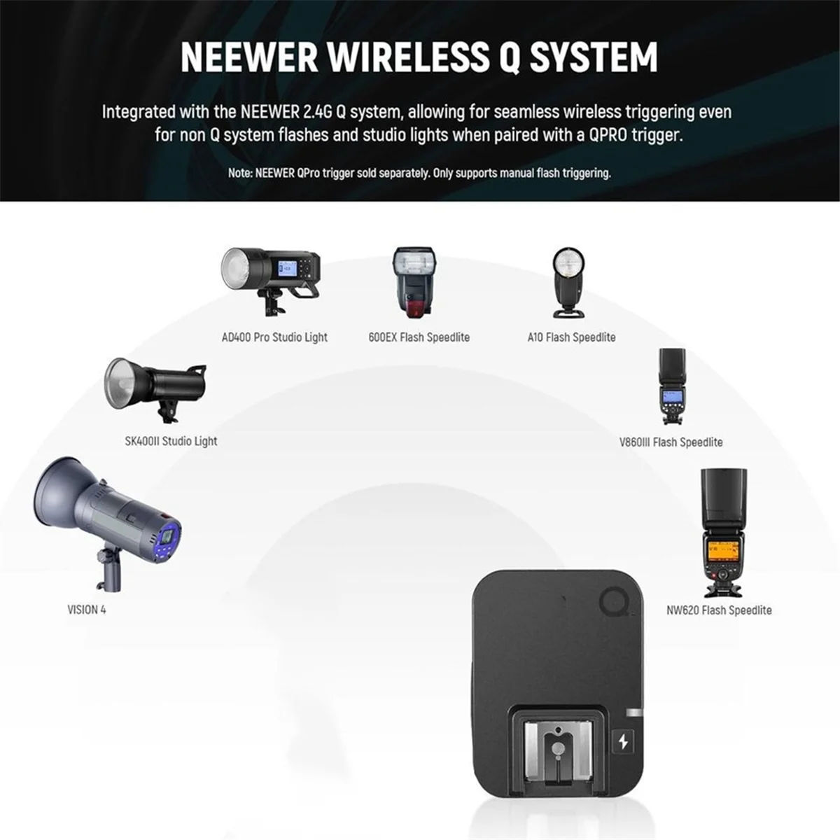 A74Z QR 2.4G เครื่องรับแฟลชไร้ - Wireless Flash Trigger 2.4G บทวิจารณ์และราคา