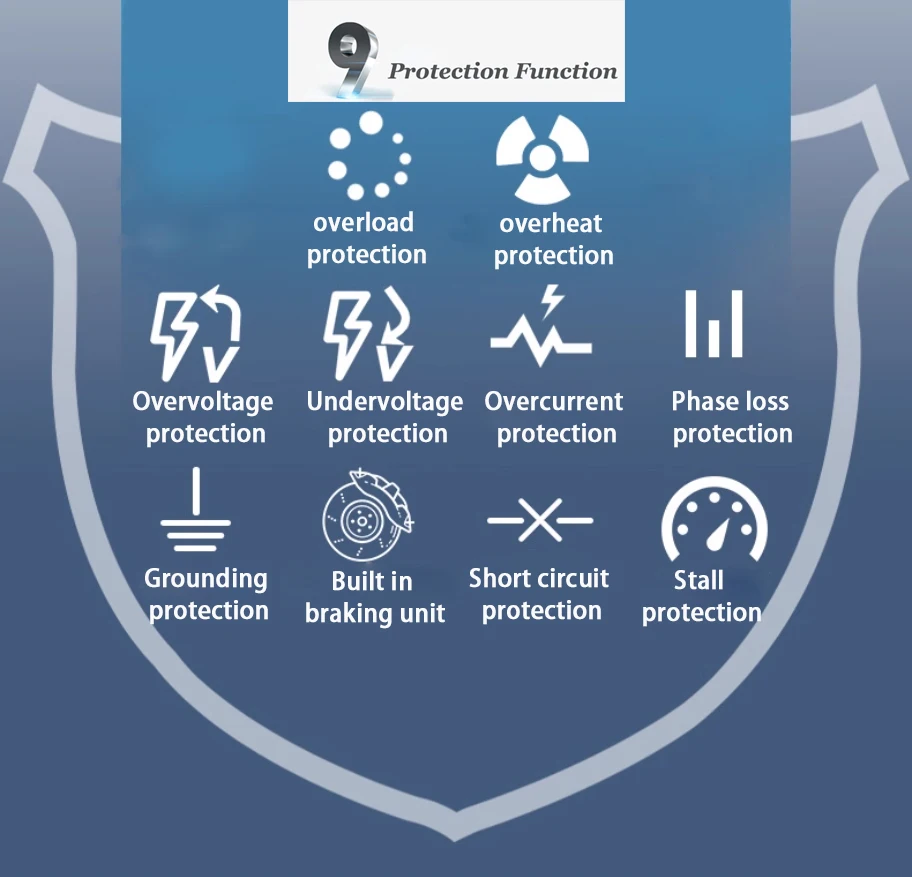 محول محرك التردد المتغير 220 فولت إلى 380 فولت VFD 0.4KW-2.2KW مرحلة واحدة إلى 3 مراحل مخرج للاستخدام الصناعي للتحكم في سرعة المحرك