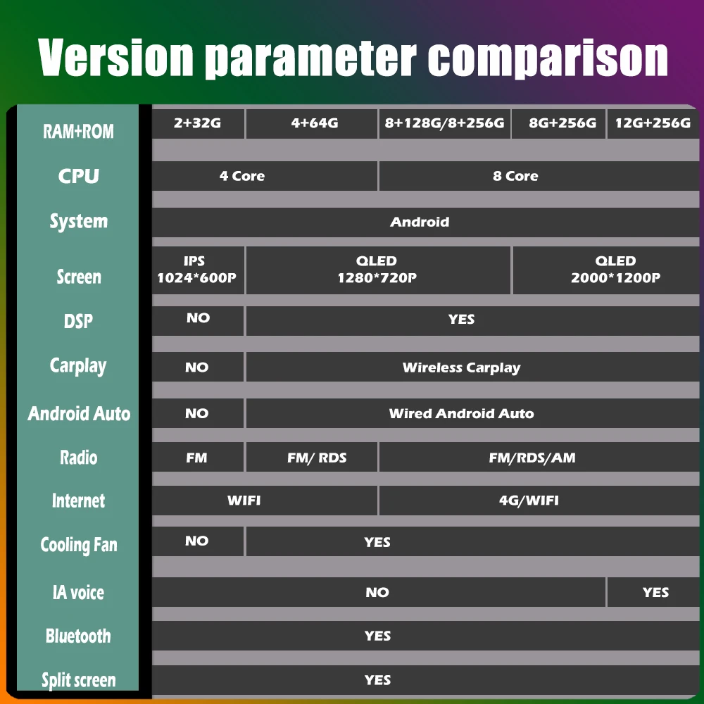 10 inc لرينو كليو 4 2012-2016 Carplay الوسائط المتعددة راديو السيارة مشغل فيديو أندرويد السيارات 4G واي فاي نظام تحديد المواقع والملاحة DSP ستيريو BT