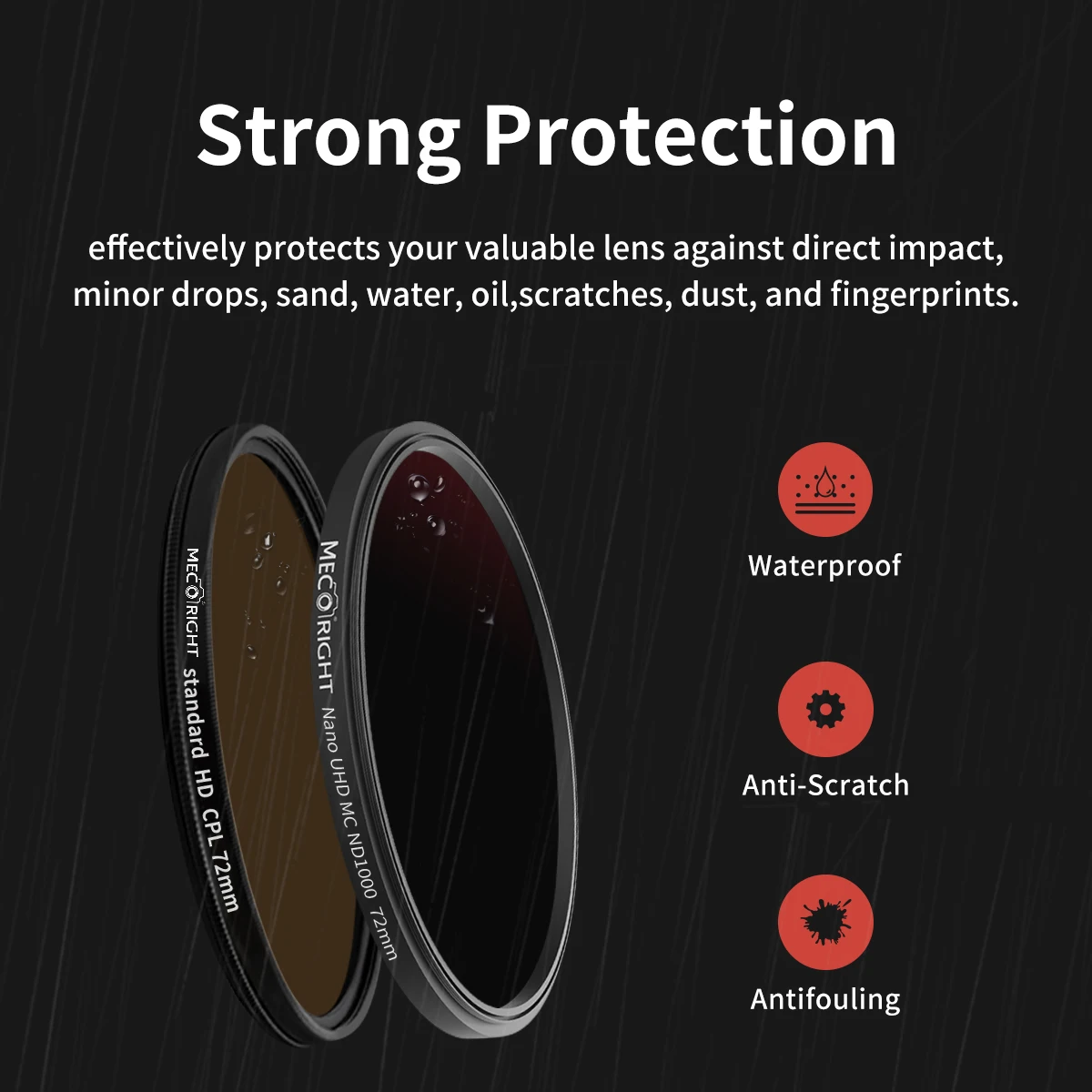 Mecoright Smartphone Filter 72mm Ring Cold Shoe phone holder CPL ND GND For Samsung Huawei iPhone Apple VIVO OPPO Cellphone Lens