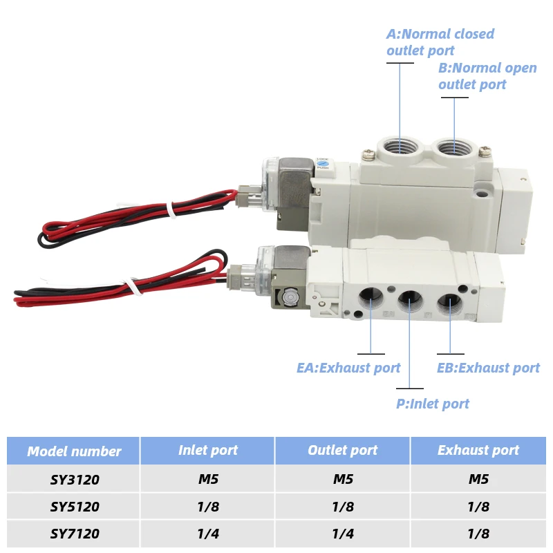 SMC Type high quality 5 port 2 Solenoid Valve SY3120 SY5120 SY7120-4LZD/5LZD/6LZD Normal Closed Internal Pilot Automation Valve