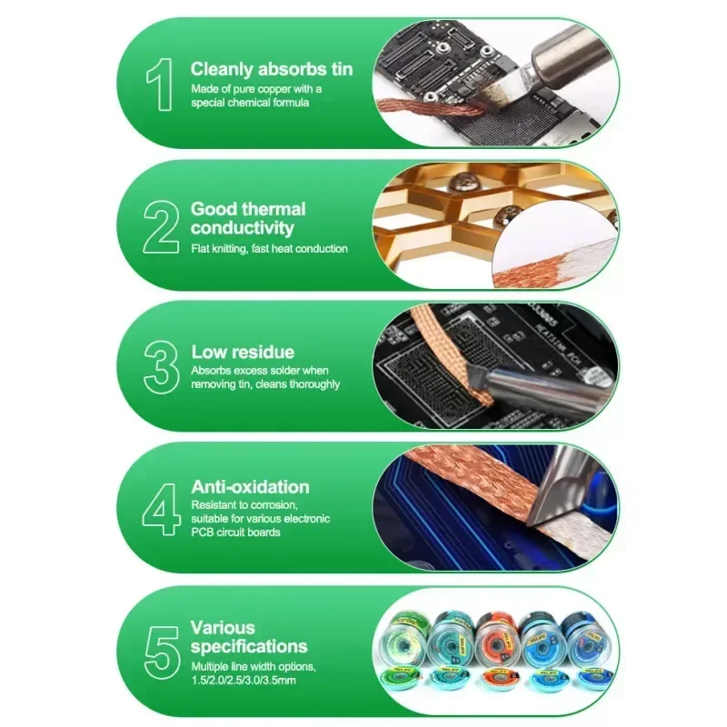 RELIFE RL-20B Strong Clean Desoldering Wire ต่ําสารตกค้างสําหรับ PCB ซ่อมโทรศัพท์เมนบอร์ดเชื่อม FLUX Wire IC BGA CPU Nand เครื่องมือ