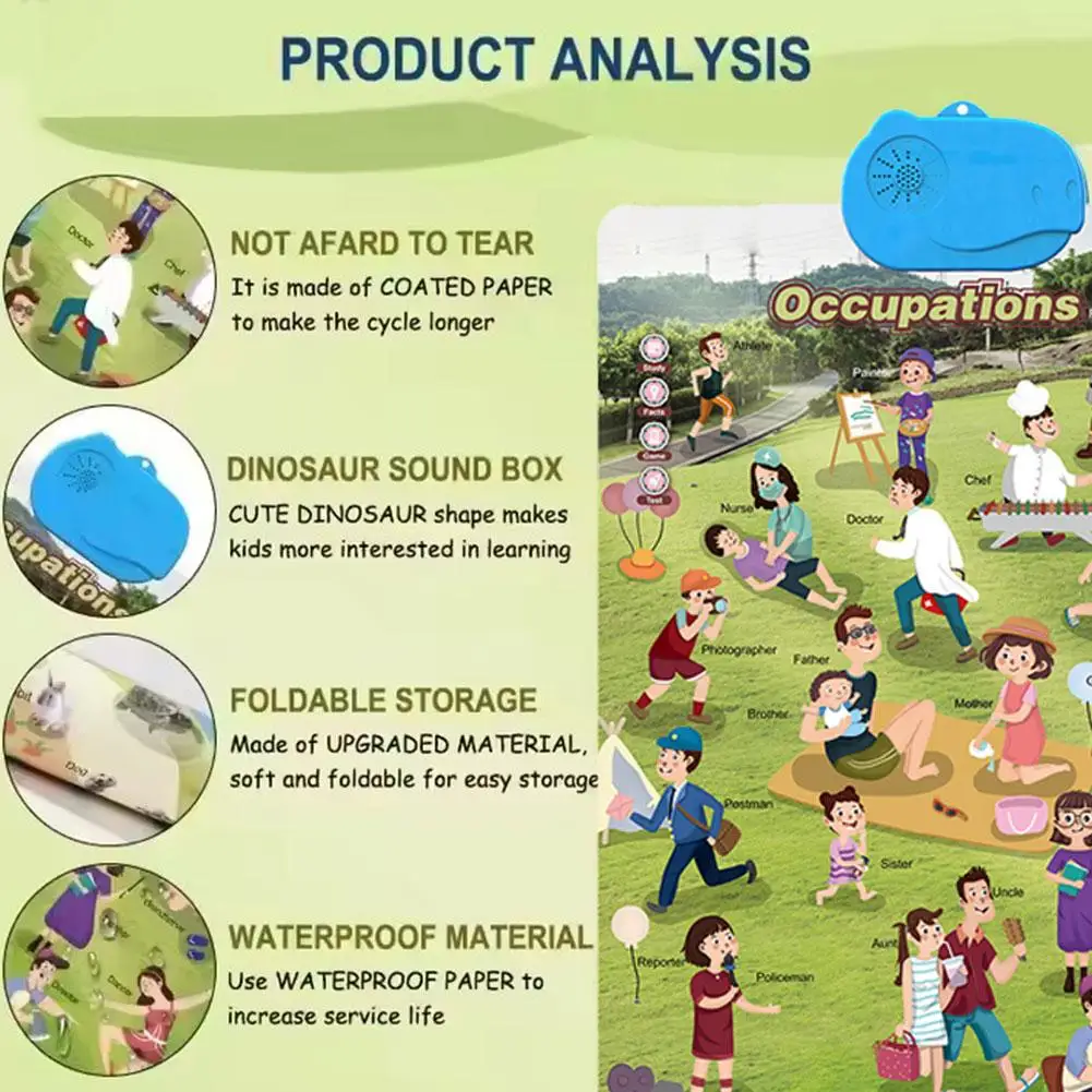 Interaktywny tabliczka z alfabetem, mówiący ABC, elektroniczny plakat edukacyjny, zabawka edukacyjna dla przedszkolaków, prezenty dla maluchów i dzieci.