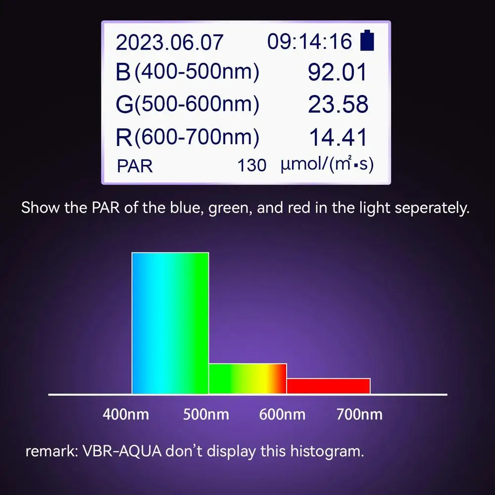 High Accuracy IP68 Waterproof PAR Meter Aquarium Reef RGB Red Green Blue Telescopic Rod Coral Growth Health Coloration Compare