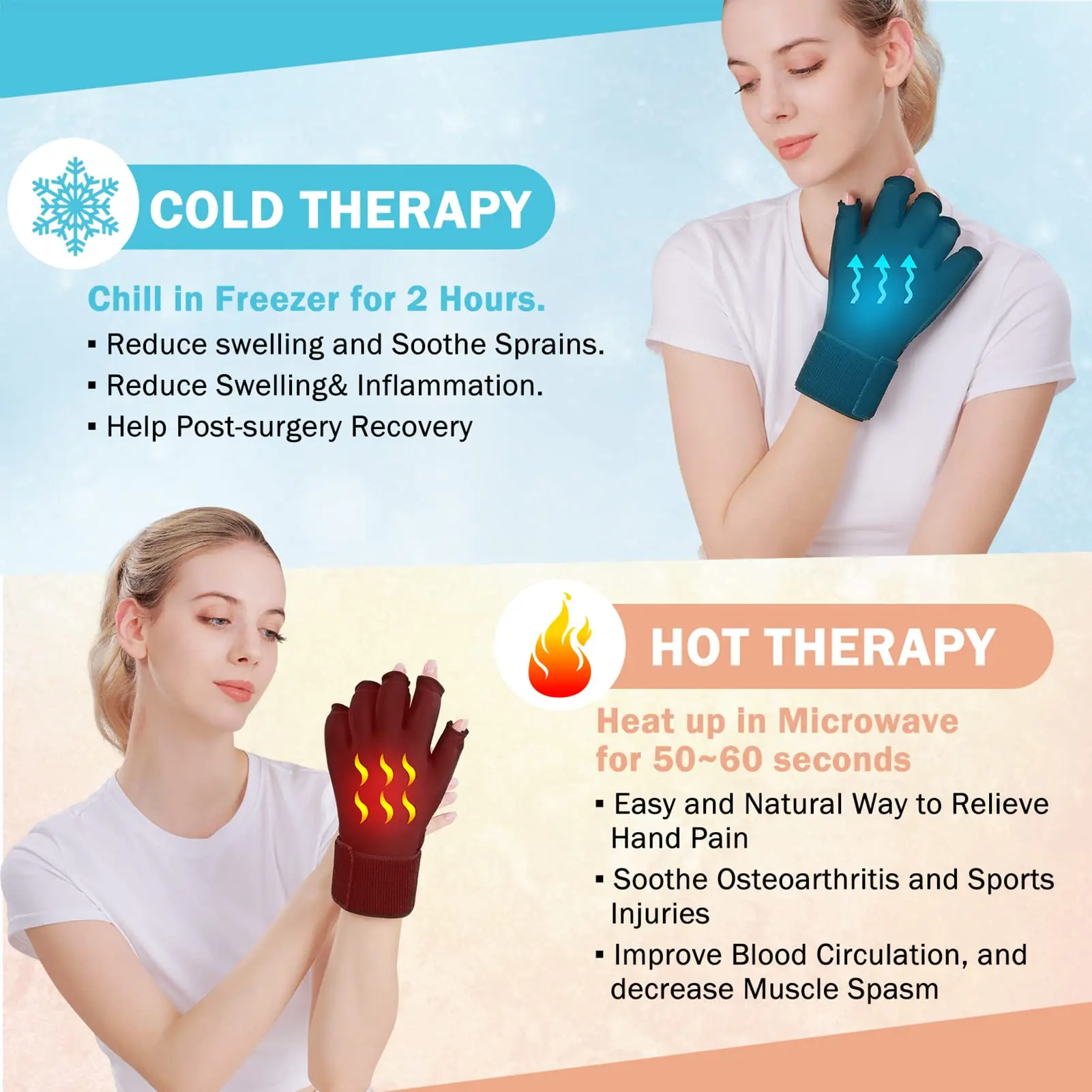 Finger Arthritis Compression Ice Glove for Pain Relief Hand Wrist Ice Pack Reusable Gel Cold Pack for Tendinitis Carpal Tunnel