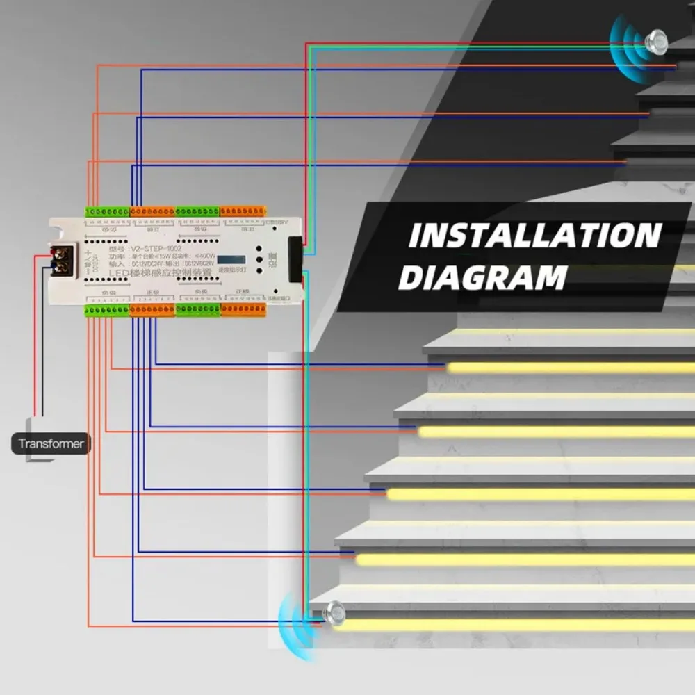 Controller per luce per scale Controller per sensore di movimento a LED DC12 24V 32 canali Dimmer per luce notturna PIR per interni per scale